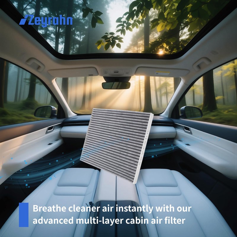 Zeyrahn Cabin & Engine Air Filter Kit for RAM 1500