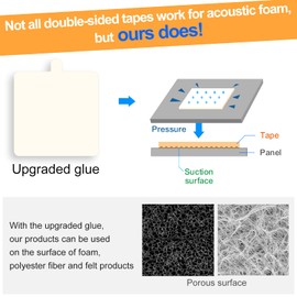 Sonicism 240 Pack Pyramid Double Sided Tape Squares for Acoustic Foam Sheets, Heavy Duty Wall Mounting Tape Squares for Polyester Foam Acoustic Panels, 1.4-in Squares, Transparent