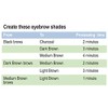 Godefroy Crema Aclarar Color Cejas Kit Aplicación