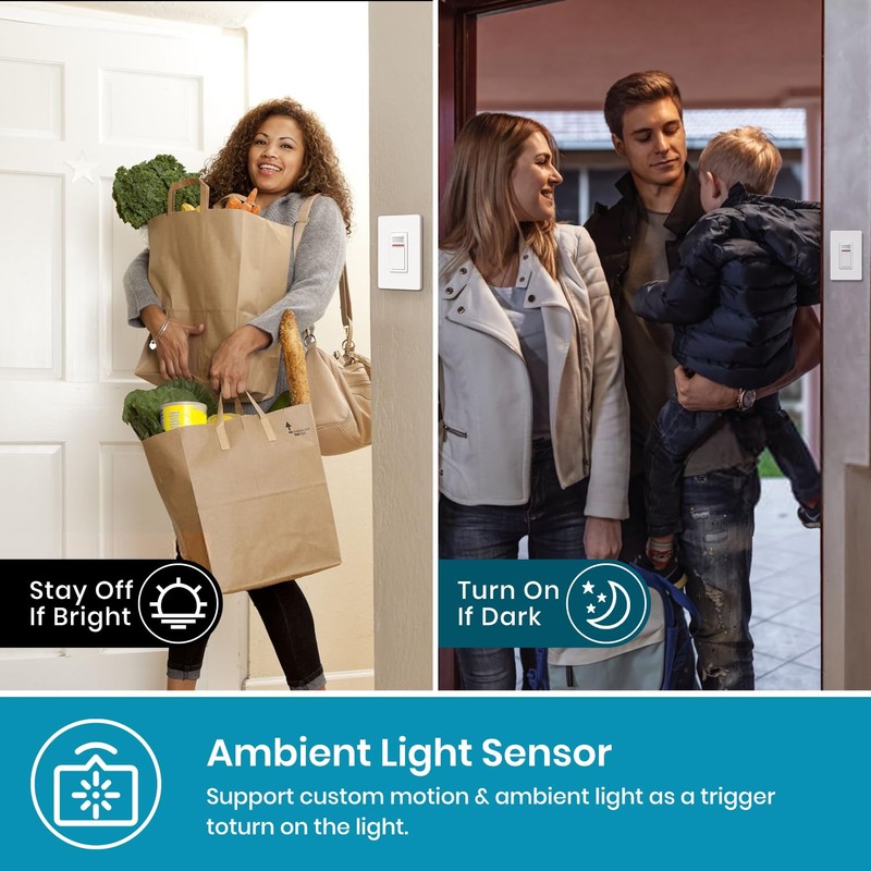 Milfra Smart Motion Sensor Light Switch,Motion Sensor Light Switch Works