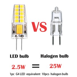 Joutameili 10 Pack G4 LED Bulb 12V AC DC 2.5W G4 Bulb 20W 30W T3 Halogen Light Bulb Replacement (Daylight White 6000K)