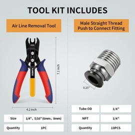 PLANEKO 11PCS Air Line Removal Tool Kit for 1/4" 5/16" Hose Fittings