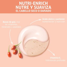 Kit Shampoo Y Mascarilla Wella Invigo Nutri-enrich 250 Ml