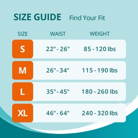 WhyWorry Adult Diapers with Tabs, Disposable Incontinence Briefs for Women & Men with Maximum Absorbency, Adult Briefs for Incontinence Overnight, Odor Control, Unisex, Small, 60 Count (4 Packs of 15)