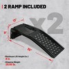 Rockland 4 Ton 8000 LBS Solid Steel Car Ramp Set,