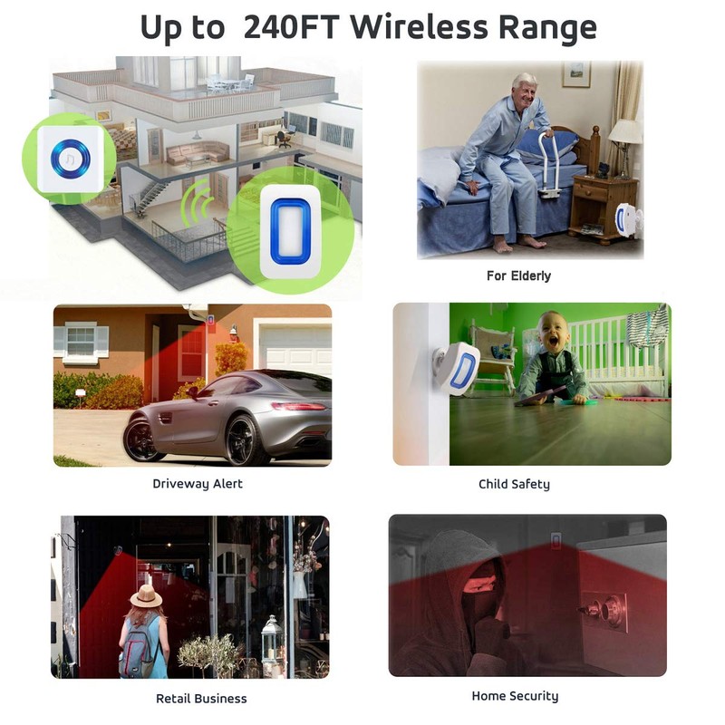 Add on Receiver.Part for Wireless Door Sensor Alarm Or Part