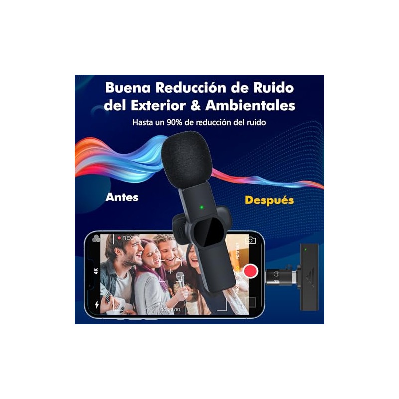 Lostrain Micrófono Lavalier Inalámbrico para iPhone, Mini Microfono para Celular