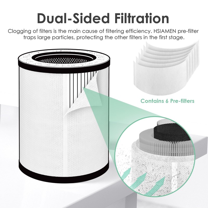HSIAMEN [6-Pack] Pre-Filter Compatible with HoMedics Air Purifier Filter Replacement