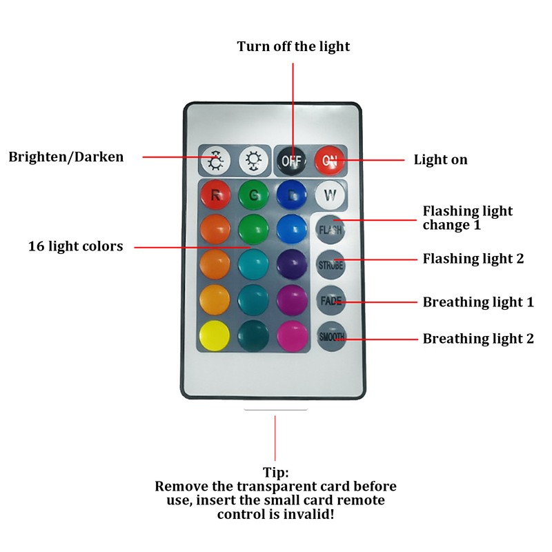 Rotating Water Ripple Light Ambient Light Bedroom Night Light Bedside