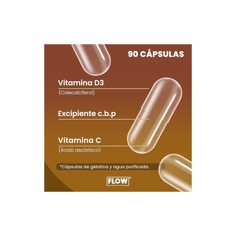 VITAMINA D3-90 Cápsulas de 500 Mg c/u - 1 Pieza