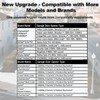 Universal Garage Door Opener Keypad for Liftmaster/Chamberlain/Craftsman/Genie/Linear/Wayne Garage Door Opener