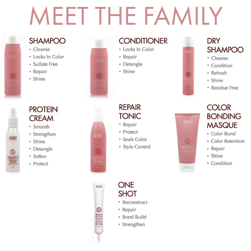 Surface Hair - Trinity Color Care One Shot Protein Repair