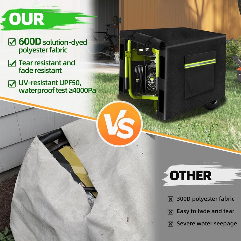 Outdoor Generator Cover While Running, 600D Polyester Waterproof Generator Covers