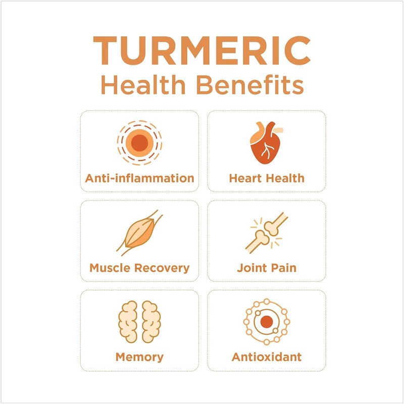 99% Pure Organic Turmeric Juice by The Ginger People –
