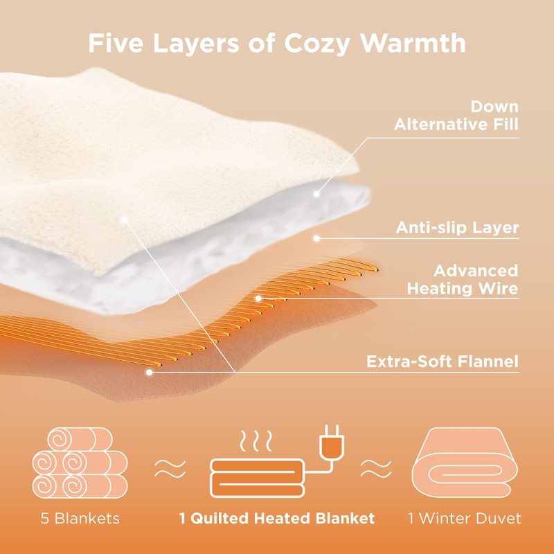 Bedsure Electric Blanket Queen Size - Quilted Winter Bedding of