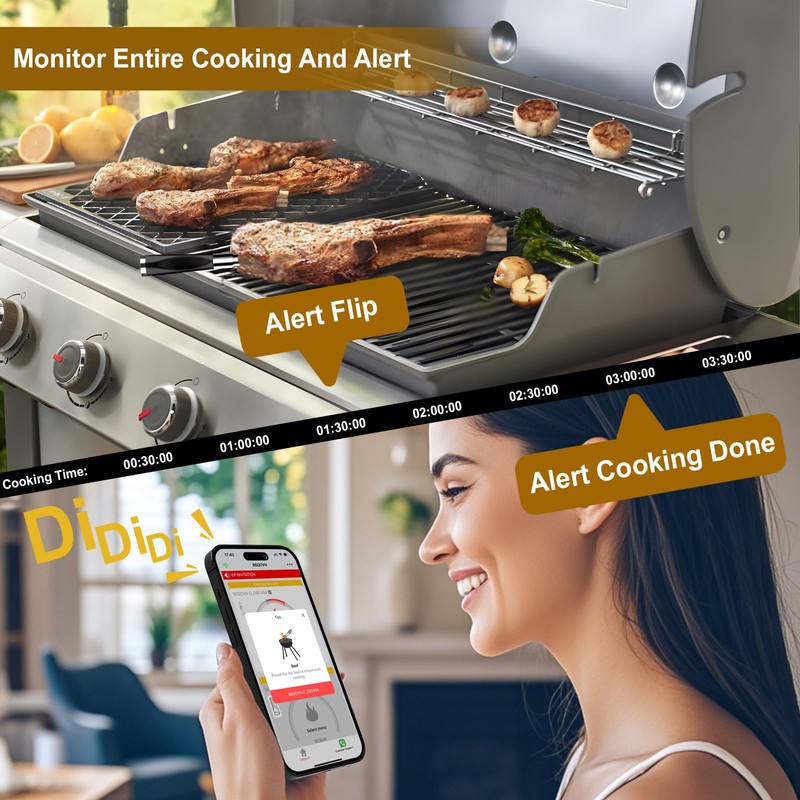 WiFi Wireless Meat Thermometer, Unlimited Range, 7 Sensors, Remote Monitoring
