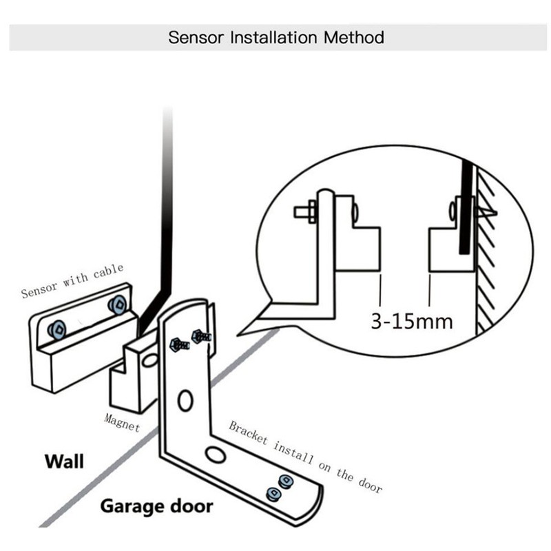 Smart Garage Controller 100‑240V ABS Smartphone App Control Wifi Smart