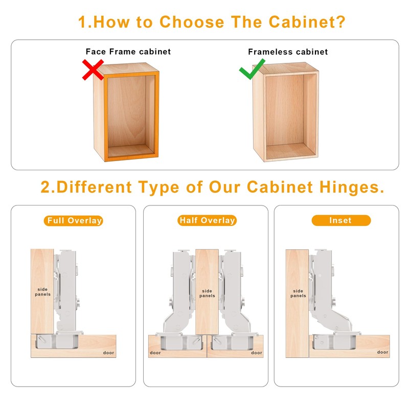 Luokim 20 Pack Half Overlay Soft Close Cabinet Hinges, Frameless