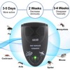 KKSQ 2 Pcs Ultrasonic Pest Repeller Indoor Pest Repellent Ultrasonic