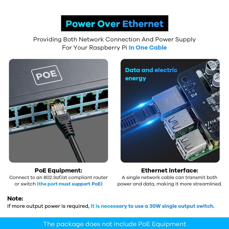 LAFVIN POE HAT for Raspberry Pi 5/4B/3B+, IEEE 802.3af/at Compliant,