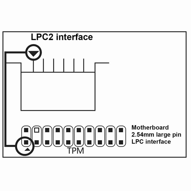 Desktop Debug Card 4 in 1 Diagnostic Card Computer Motherboard