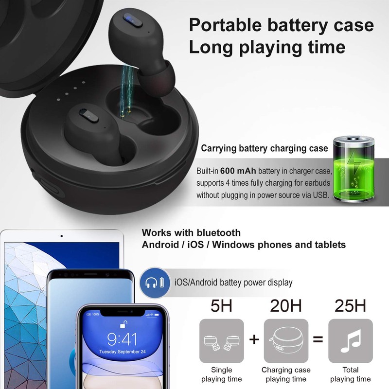 Alead TX8 Bluetooth 5.0 True Wireless Earbuds (TWS) with Wireless