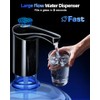 【Highest-Output】 Water Dispenser for 5 Gallon Jug, Electric USB C