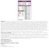 Swisse Donna 65+ Multivitaminico, Integratore Alimentare Multi-nutriente per Supportare l'Alimentazione