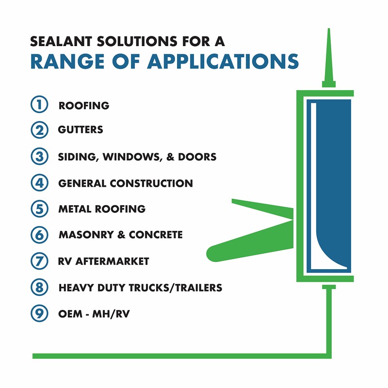 Geocel 28101V Pro Flex White RV Flexible Sealant (GC28103)