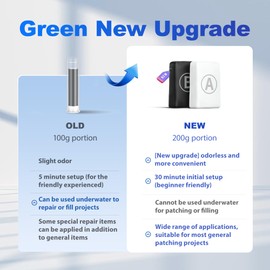 vicpricme epoxy Putty, Fast Repair of Metal, Plastic, Wood, Stainless Steel, Fiberglass, Tiles, Floors, Ceramics, Cement Filler, high Strength Adhesive Repairs Iron mud Glue(Black 200g)