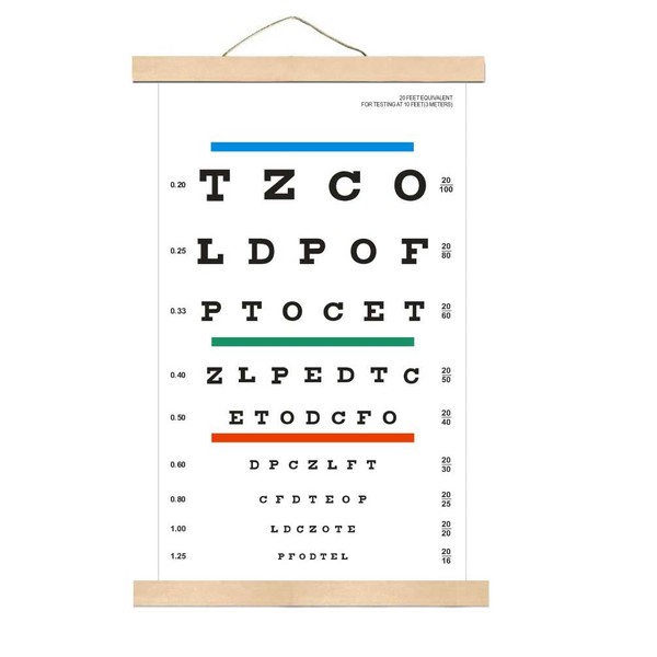 Snellen Eye Chart, Eye Charts for Eye Exams 10 Feet