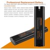 Shentec Upgraded 2 Pack 9.6V 4.0Ah Battery Compatible with Makita