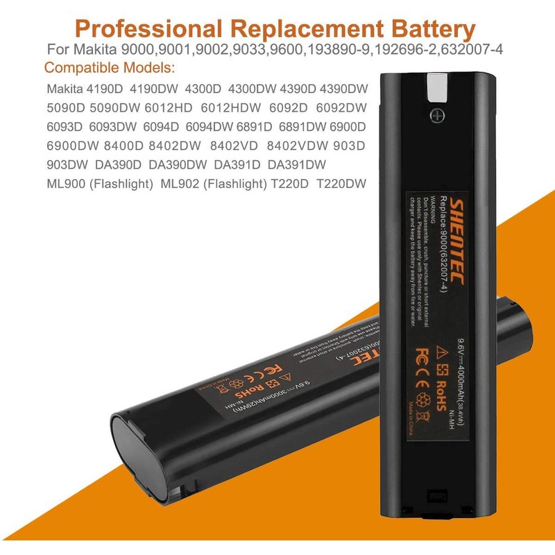 Shentec Upgraded 2 Pack 9.6V 4.0Ah Battery Compatible with Makita