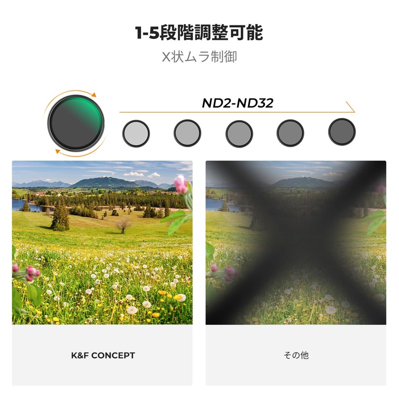 K&F Concept 49mm 1/4 Black Mist & ND2-32 Filter, Multi-Function