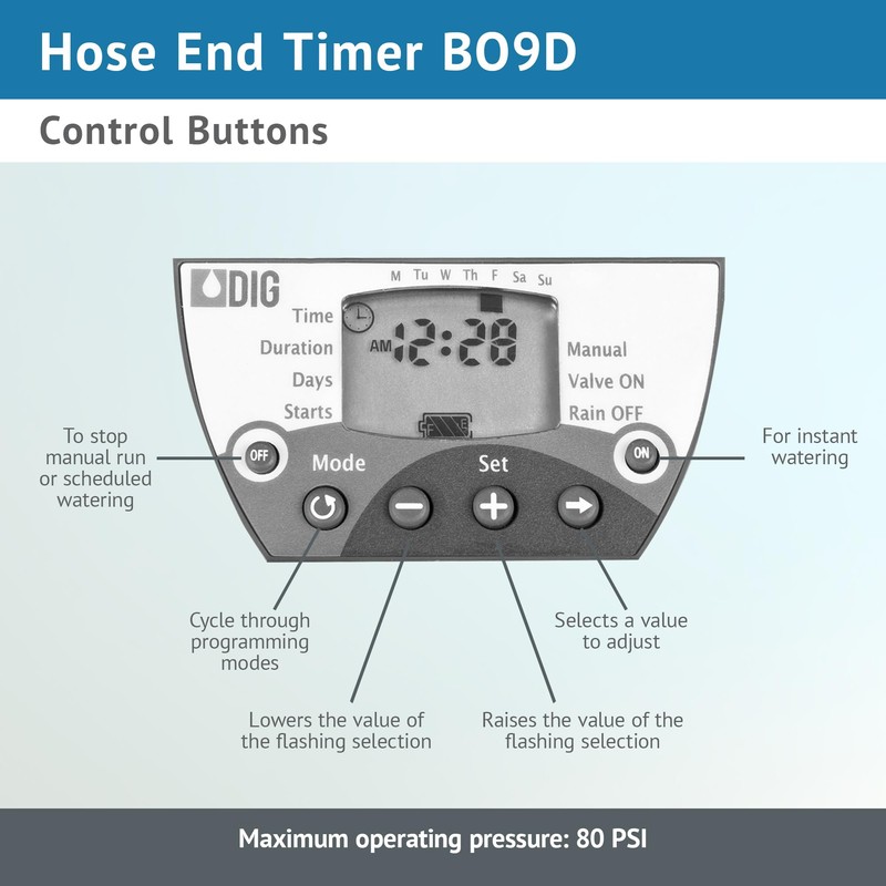 DIG, B09D 3/4” Single Outlet Hose End Programmable Timer for