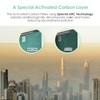 HSIAMEN Filter Compatible with Sharp KC-860U Air Purifier, H13 True