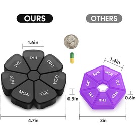 Portable 7 Day Pill Box,7 Day Portable Travel Pill Box,DispensersTravel Container for Vitamins Fish Oil with Moisture-Proof Design BPA Free Pill Container Large Size Medication Organizer (black)