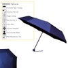IMPLIVA miniMAX® Stick umbrella, 100 cm, Blue (Blau)