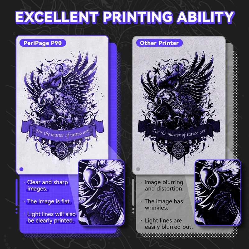 PeriPage P90 Wireless Tattoo Stencil Printer, Thermal Tattoo Machine with