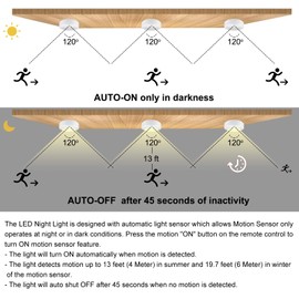 BIGMONAT Battery Operated Shower Light, Motion Sensor Lights, Wireless LED Ceiling Light, Super Bright Indoor Lighting for Closet Pantry Under Cabinet Bathroo, 250 Lumens, 4.8 Inches
