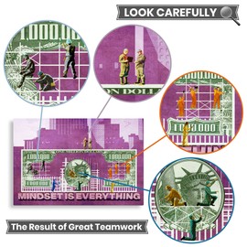 $1,000,000m 'Mindset Is Everything' Motivational, Inspirational & Money Finance Canvas Wall Art Office Decor | 100% Unique & Original, Positive Mentality, Teamwork Canvas Wall Art Decoration Gift With Quotes For Men, Women, Entrepreneurs, Self-Employed |