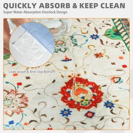 KOOLTAIL Washable Pee Pads for Dogs,2 Pack Super Absorbent Reusable Puppy Training Pads Waterproof, Nonslip and Leak-Proof Dog Pee Pads, Large Pet Mats Whelping Pads for Floor, Crate, Couch 36 * 41"