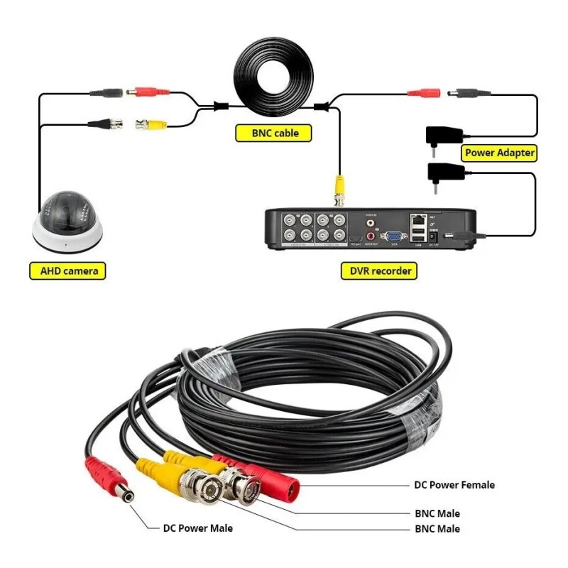 Cable Siames 20 Metros Para Camaras Seguridad Cctv Bnc Video