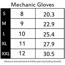 Riggermen Men’s Heavy Duty Work Gloves Utility Mechanic Working Touch Screen, Anti-Abrasion, Anti-Slip Palm & Knuckle Protection Multi-Purpose Use Safety Gloves for Men (Black Green, M)