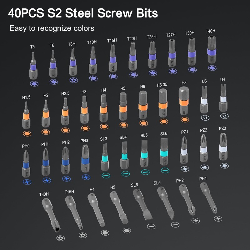 42 in 1 Magnetic Screwdriver Set, DIY Ratchet Screwdriver Set,