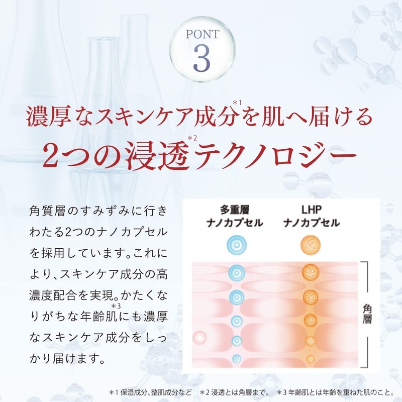 Trinity Line Gel Cream Premium 1.8 oz (50 g) All-in-One