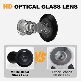 MEINUOKA 200°Wide Angle Door Viewer Peephole with Privacy Cover, Fits 1.3"–2.4" Thick Doors, 0.55" Diameter, Matte Black, 1 Pack