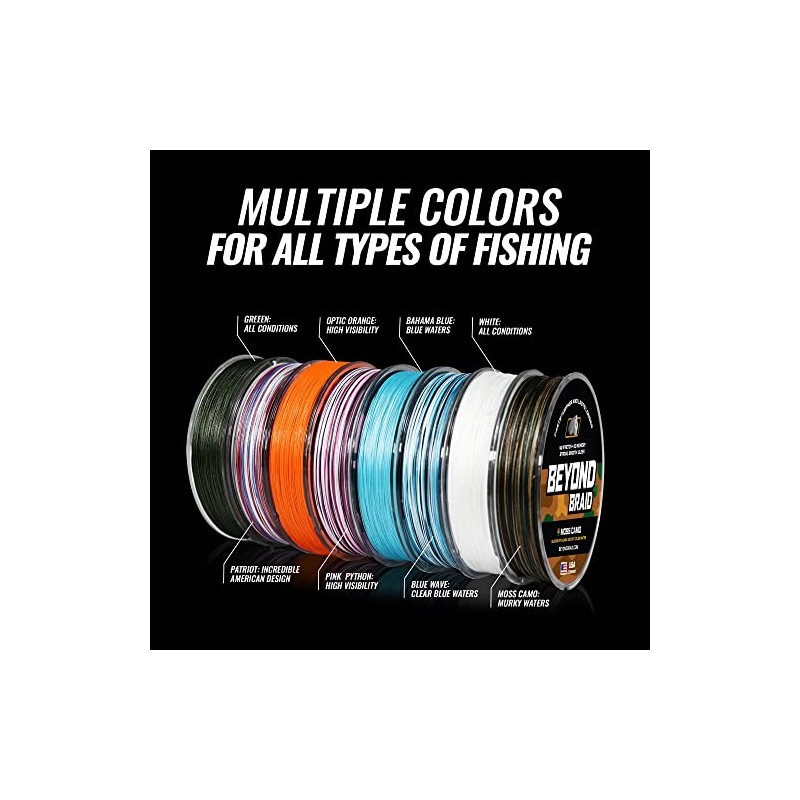 Beyond ICE Braid 100 Yard Spool 10LB - Blizzard Blue