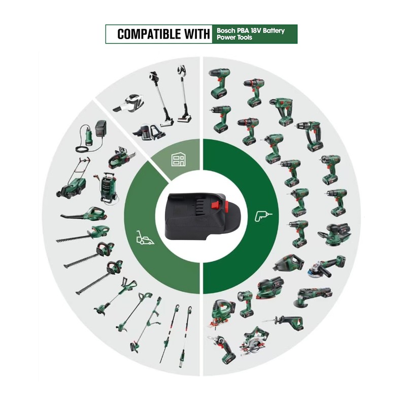 Lithium Battery Adapter Convert for RIDGID 18V AGE Series to