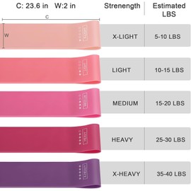 Pack of 5 Resistance Bands Exercise Workout Bands Elastic Workout Bands, Exercise Loop Bands with 5 Resistance Levels for Women Men Home Fitness Strength Training Yoga Pilates (Inc Storage Bag)
